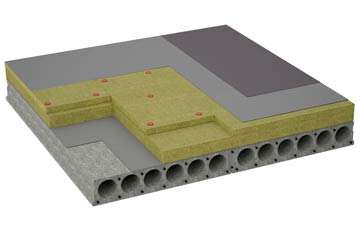 considerations of Mirbister flat roofing insulation