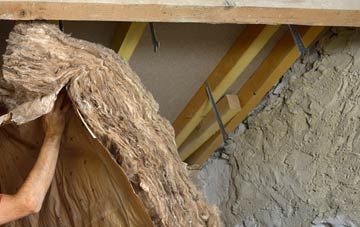 Mirbister pitched roof insulation costs
